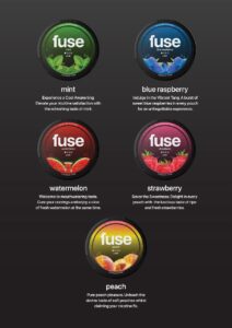 Fuse Nicotine Pouches