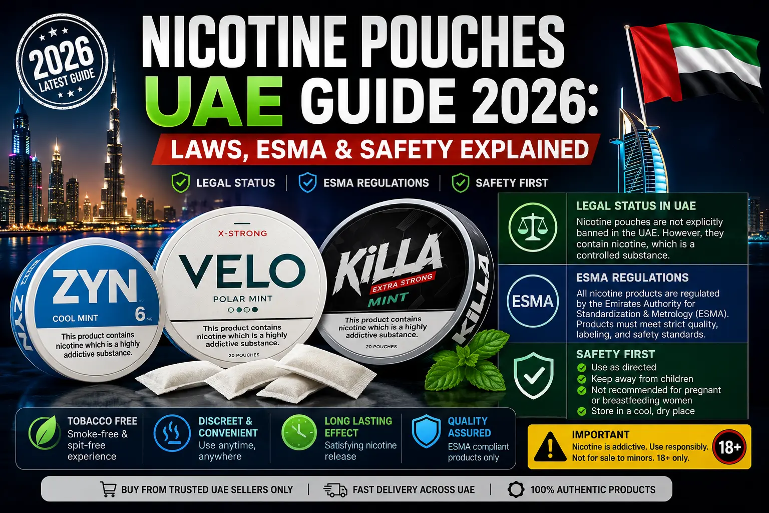 Nicotine Pouches UAE