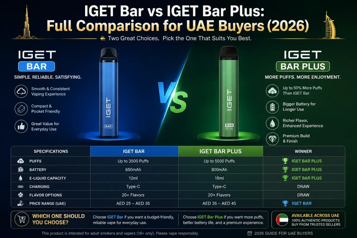 IGET Bar