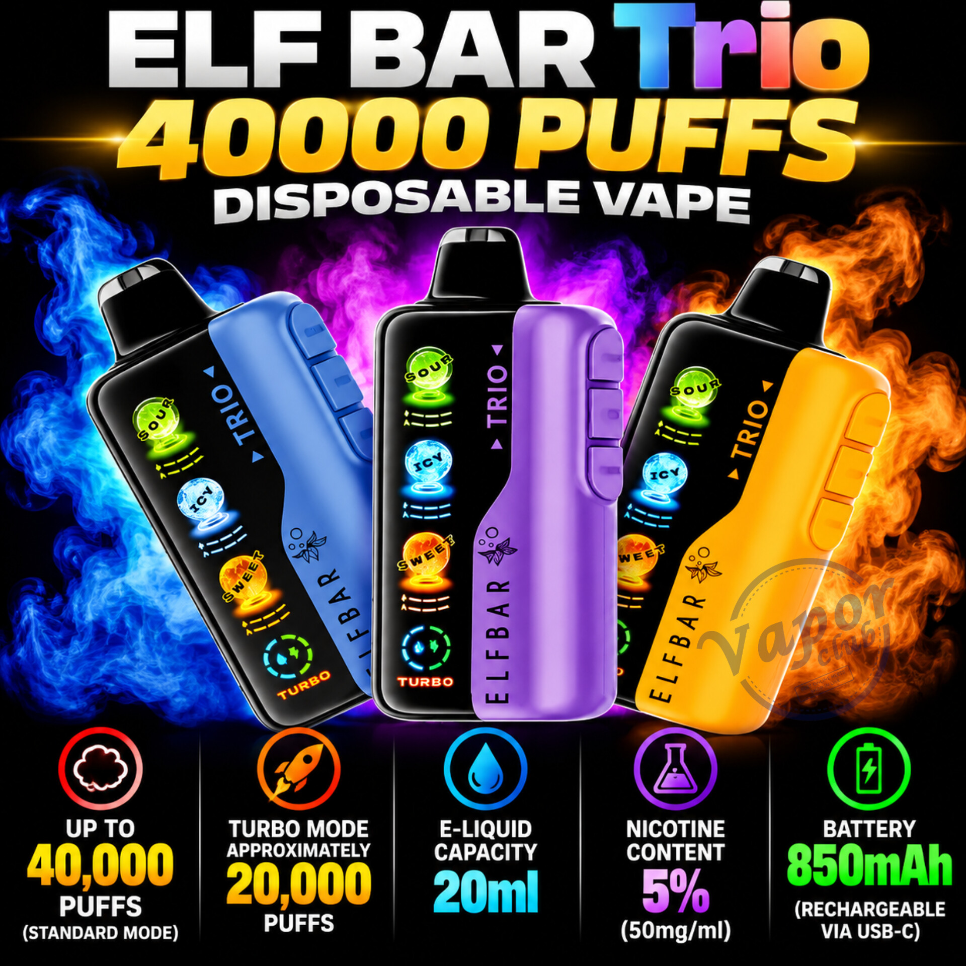 elf bar trio 40000 puffs disposable vape